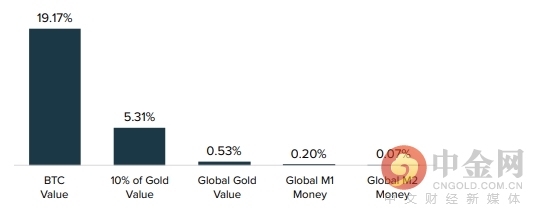 钱包行业发展前景_以太坊钱包交易的市场分析与前景_钱包市场现状分析