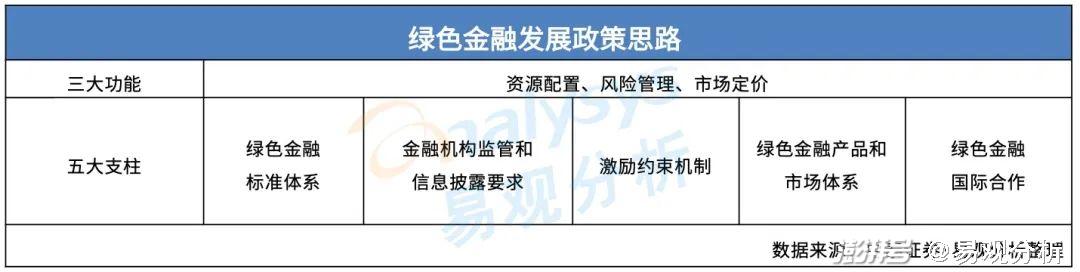 清洁能源点亮绿色经济_探讨数字资产如何支持绿色经济：推动清洁能源与可持续项目的潜力_绿色能源清洁能源