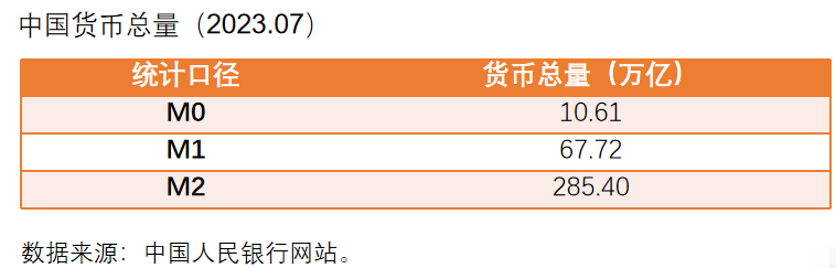 数字货币背后的经济学原理_数字货币背后的经济学逻辑_数字货币包含的经济学原理