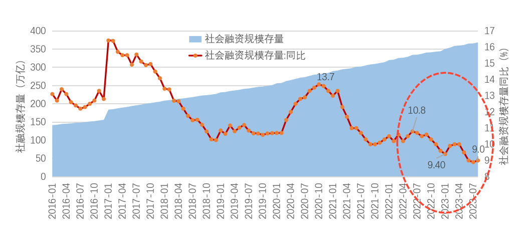 数字货币背后的经济学逻辑_数字货币包含的经济学原理_数字货币背后的经济学原理