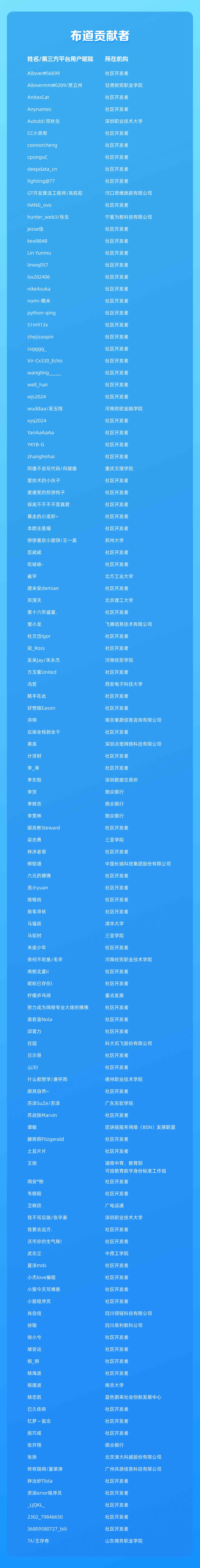 架构优化的方法原理_架构技巧_了解SOL币的技术架构与系统设计：如何优化交易效率