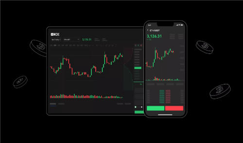 欧意交易所APP的市场趋势分析 | 帮助投资者抓住机会_抓住趋势就抓住商机_抓住了趋势