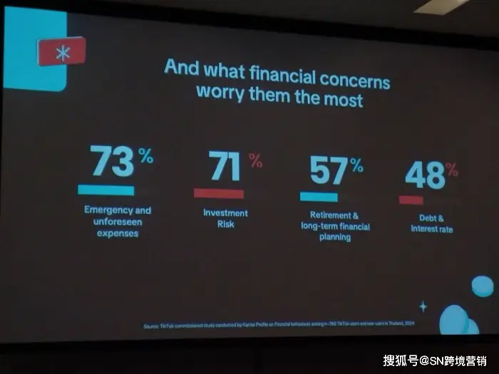 风险资产有效前沿_分析数字资产的风险管理策略：如何有效应对潜在的市场不确定性_资产风险策略岗