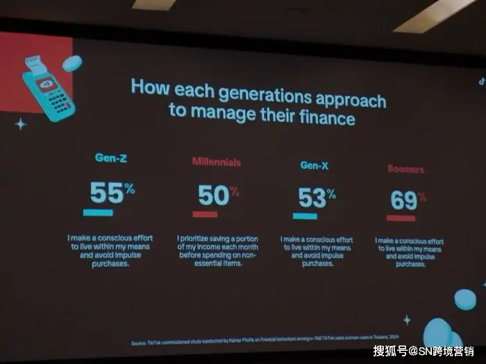 分析数字资产的风险管理策略：如何有效应对潜在的市场不确定性_风险资产有效前沿_资产风险策略岗