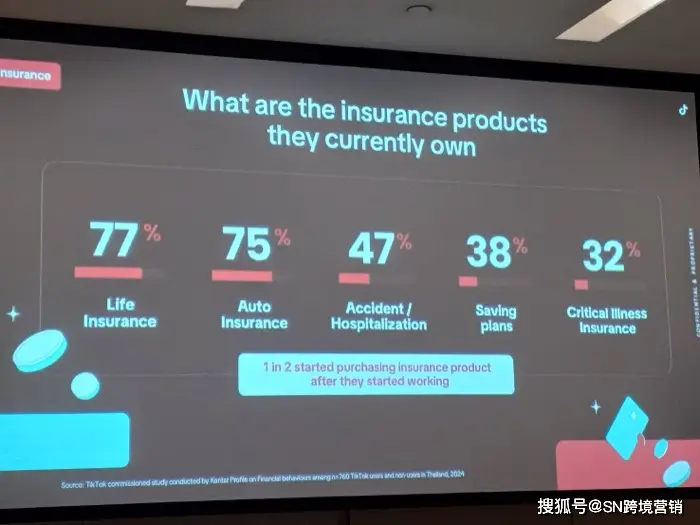 资产风险策略岗_分析数字资产的风险管理策略：如何有效应对潜在的市场不确定性_风险资产有效前沿