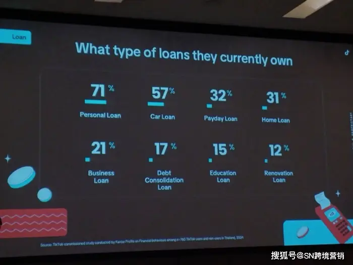 分析数字资产的风险管理策略：如何有效应对潜在的市场不确定性_风险资产有效前沿_资产风险策略岗