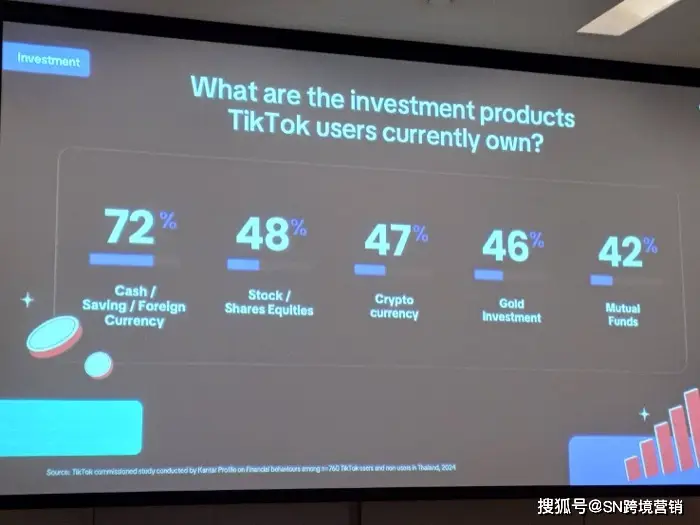 资产风险策略岗_分析数字资产的风险管理策略：如何有效应对潜在的市场不确定性_风险资产有效前沿