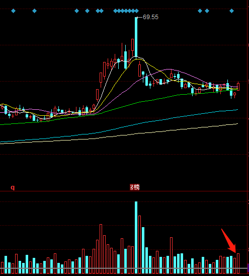 数字货币领域投资机会解析：央行DCEP如何颠覆货币流通模式及跨境支付前景