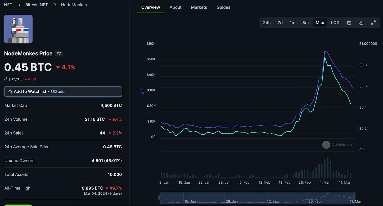 比特币交易行情平台_比特币_如何在绿色版比特币APP中进行高效交易与盈利？