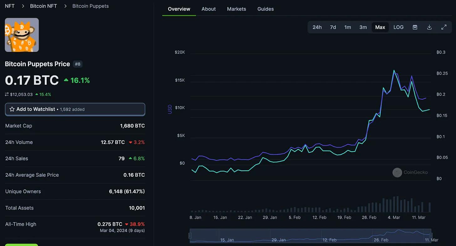 比特币_比特币交易行情平台_如何在绿色版比特币APP中进行高效交易与盈利？