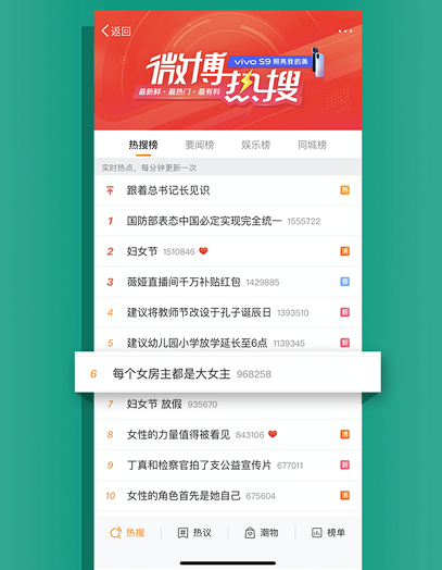 真实法治案例及分析_挖币项目_分析SOL币的市场接受度：用户参与与真实使用案例的挖掘