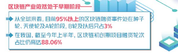 区块链数字资产是什么意思_研究数字资产如何影响网络安全的未来：利用区块链技术提高信息保护_2021年区块链数字资产发展