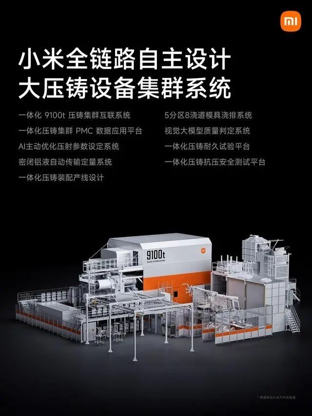 从技术到用户：小米汽车的续航与性能_小米汽车现状_小米汽车优点