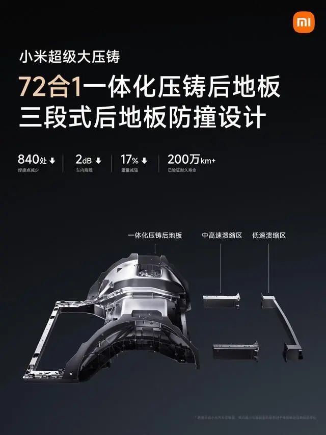 小米汽车优点_从技术到用户：小米汽车的续航与性能_小米汽车现状