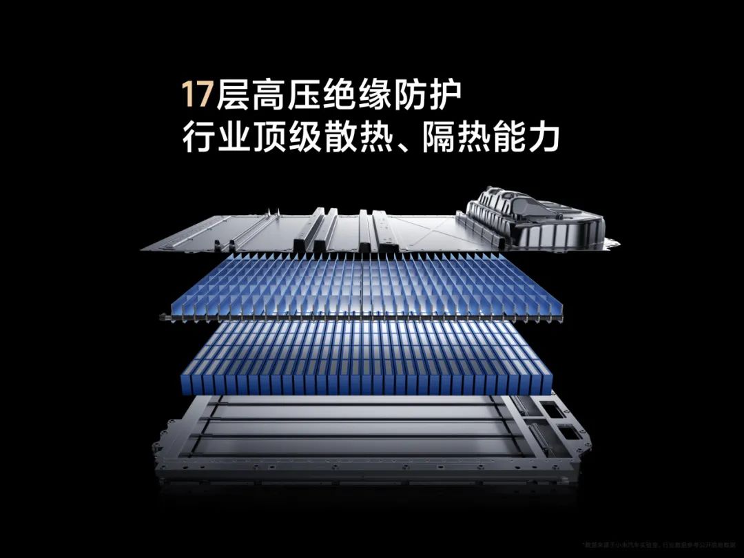 小米汽车优点_从技术到用户：小米汽车的续航与性能_小米汽车现状