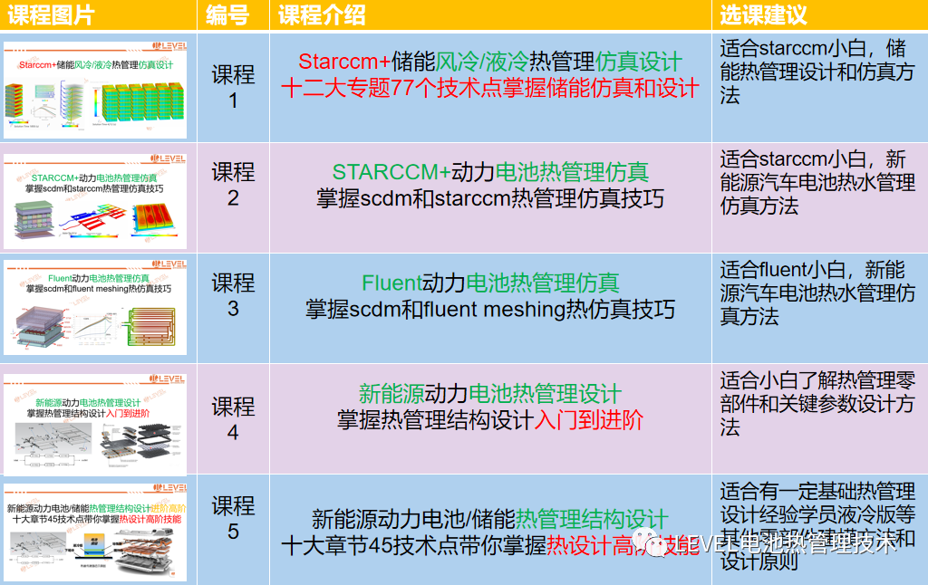 从技术到用户：小米汽车的续航与性能_小米汽车现状_小米汽车优点