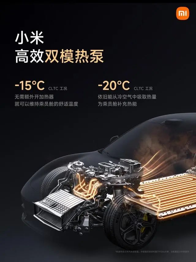从技术到用户：小米汽车的续航与性能_小米汽车现状_小米汽车优点