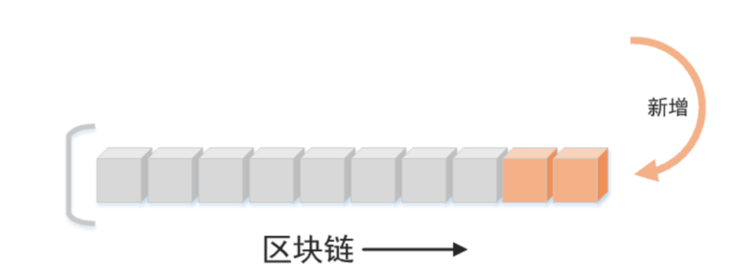 以太坊钱包插件_以太坊钱包功能与安装后的用户配置_钱包里的以太坊怎么卖掉