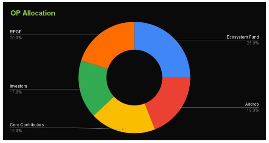 用户体验分享：以太坊钱包最新版的特点_以太坊钱包密码找回_钱包里的以太坊怎么卖掉