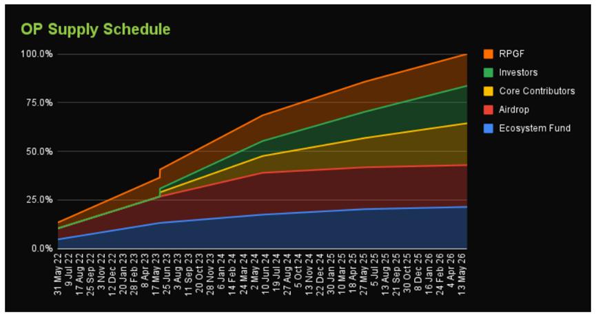 用户体验分享：以太坊钱包最新版的特点_以太坊钱包密码找回_钱包里的以太坊怎么卖掉