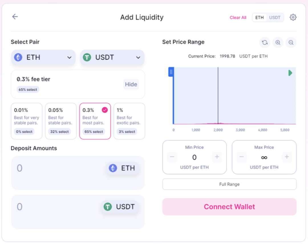 提升流动性_如何通过USDT提高财富流动的灵活性？_流动性和灵活性的区别