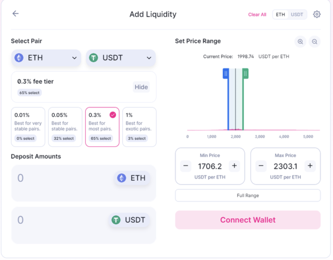 流动性和灵活性的区别_如何通过USDT提高财富流动的灵活性？_提升流动性