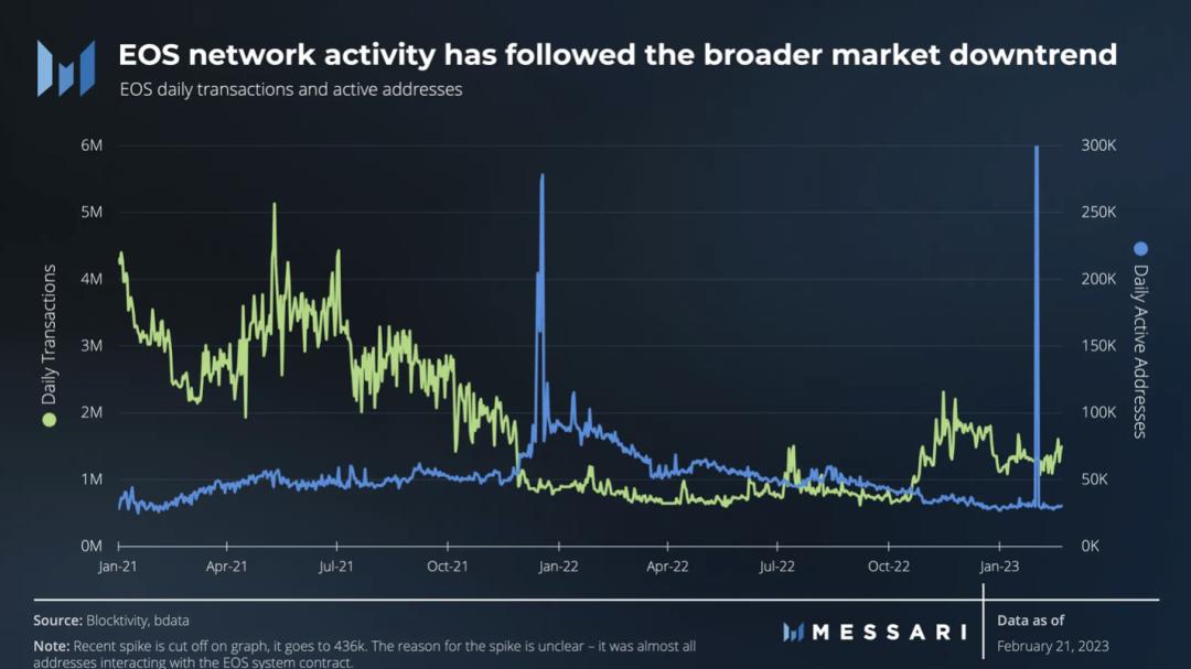 阐述货币虚拟化的逻辑过程_探讨去中心化自治组织（DAO）的商业模型：虚拟货币如何重新定义治理_货币虚拟化