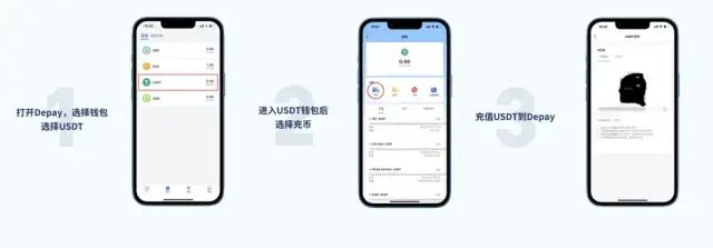 如何使用身份证注册USDT钱包？_usdt钱包注册教程_钱包注册流程