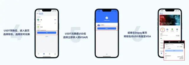 钱包注册流程_usdt钱包注册教程_如何使用身份证注册USDT钱包？