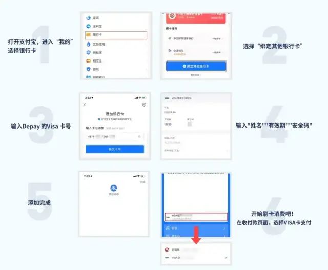 usdt钱包注册教程_钱包注册流程_如何使用身份证注册USDT钱包？