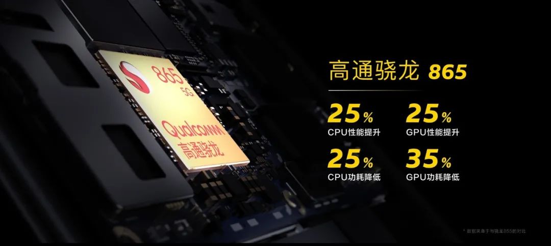 iQOO的5G技术：推动未来通信的发展_未来通信将向什么方向发展_未来通信发展方向畅想