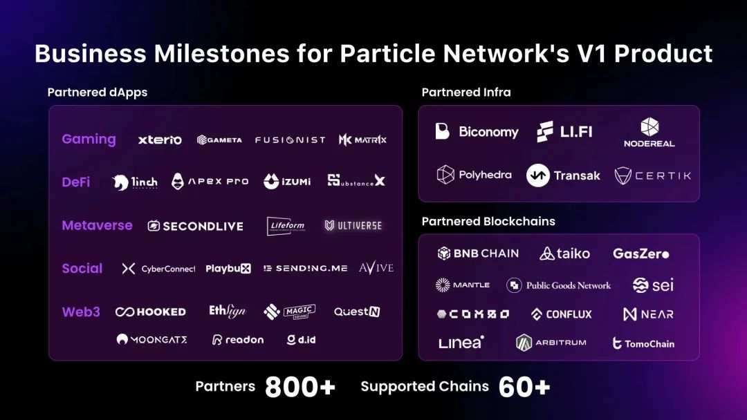 钱包里的以太坊怎么卖掉_以太坊钱包的交易记录查询及管理方法_以太坊硬件钱包原理