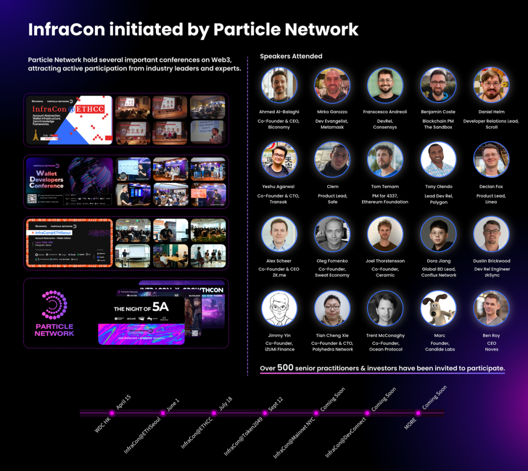 以太坊硬件钱包原理_钱包里的以太坊怎么卖掉_以太坊钱包的交易记录查询及管理方法