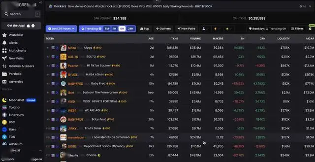 风险与机会曹仁超投资智慧_解析去中心化的不同币种：如何选择最具潜力的投资机会_丹化科技股票是潜力股