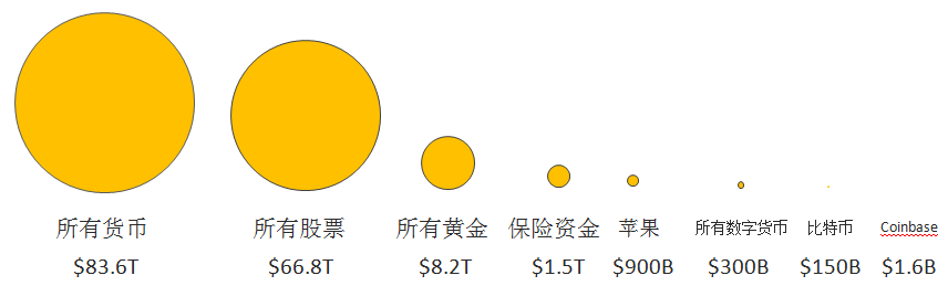 比特币的挖矿过程详解：如何参与这一激动人心的数字货币生态_比特币的挖矿过程详解：如何参与这一激动人心的数字货币生态_比特币的挖矿过程详解：如何参与这一激动人心的数字货币生态