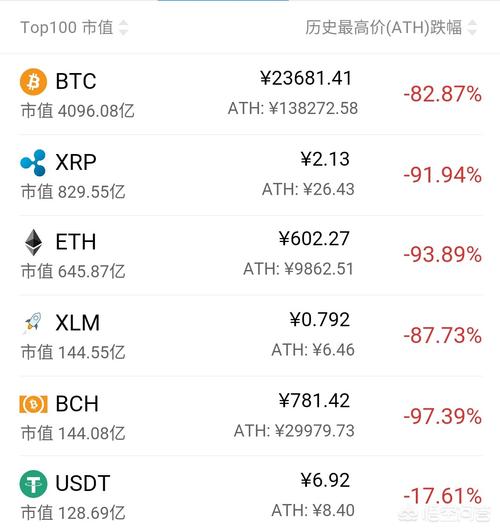 USDT的稳定性：一个全球视角_usdt稳定_全球视角下的中国医改