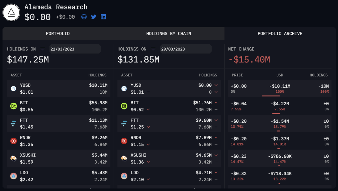 钱包里的以太坊怎么卖掉_以太坊mist钱包_以太坊钱包imtoken2.0的特点与优势分析