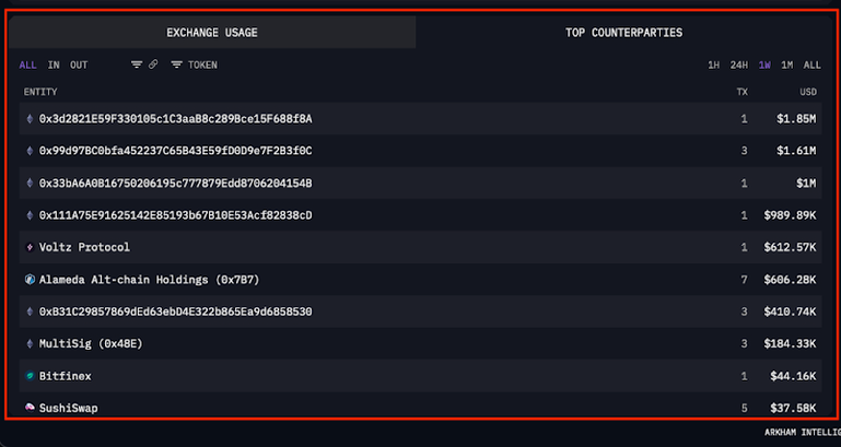 以太坊钱包imtoken2.0的特点与优势分析_以太坊mist钱包_钱包里的以太坊怎么卖掉