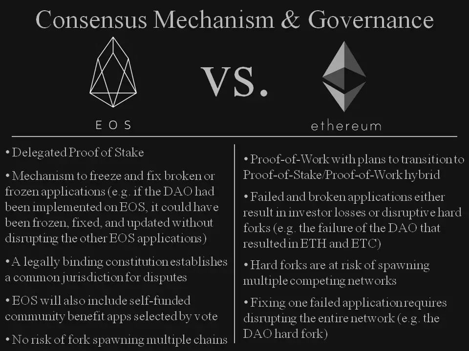 以太坊的可扩展性挑战：当前问题与潜在解决方案_以太坊的可扩展性挑战：当前问题与潜在解决方案_以太坊的可扩展性挑战：当前问题与潜在解决方案