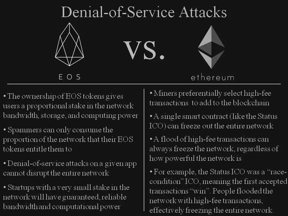 以太坊的可扩展性挑战：当前问题与潜在解决方案_以太坊的可扩展性挑战：当前问题与潜在解决方案_以太坊的可扩展性挑战：当前问题与潜在解决方案
