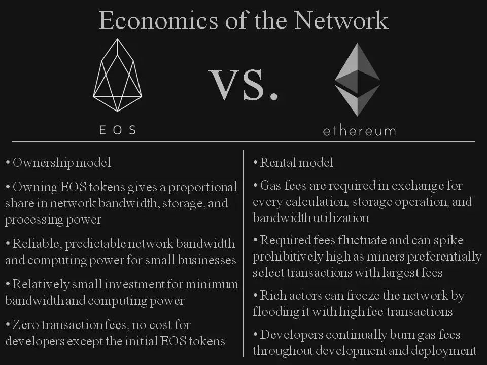 以太坊的可扩展性挑战：当前问题与潜在解决方案_以太坊的可扩展性挑战：当前问题与潜在解决方案_以太坊的可扩展性挑战：当前问题与潜在解决方案