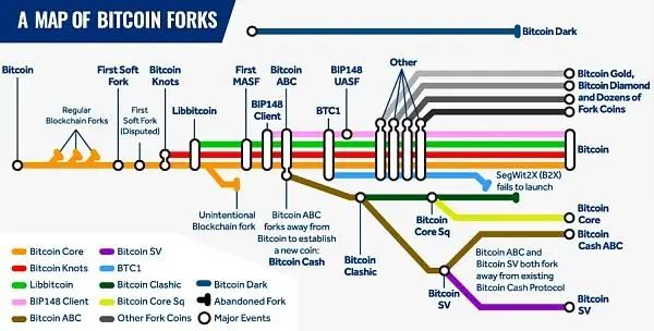 以太坊的可扩展性挑战：当前问题与潜在解决方案_以太坊的可扩展性挑战：当前问题与潜在解决方案_以太坊的可扩展性挑战：当前问题与潜在解决方案