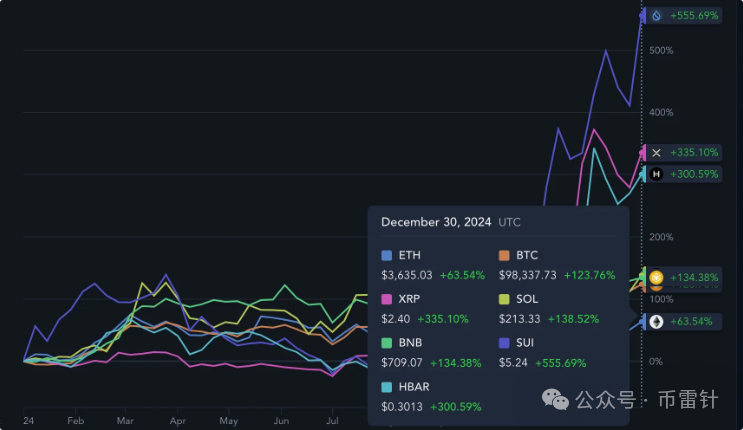 以太坊的可扩展性挑战：当前问题与潜在解决方案_以太坊的可扩展性挑战：当前问题与潜在解决方案_以太坊的可扩展性挑战：当前问题与潜在解决方案