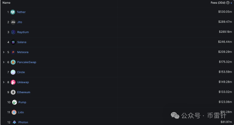 以太坊的可扩展性挑战：当前问题与潜在解决方案_以太坊的可扩展性挑战：当前问题与潜在解决方案_以太坊的可扩展性挑战：当前问题与潜在解决方案