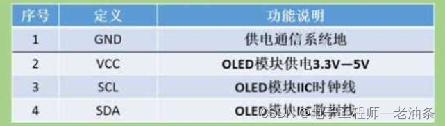 956e21e328984d528d161dd8703e22b7.png#pic_center