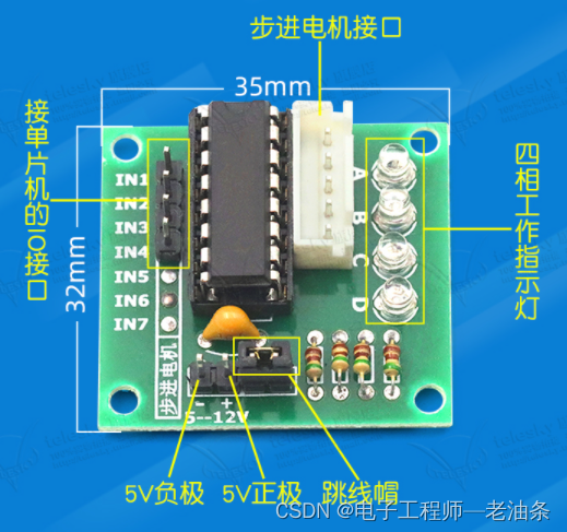 d1bc13a8abbb443fa05b8fc60b18c376.png#pic_center