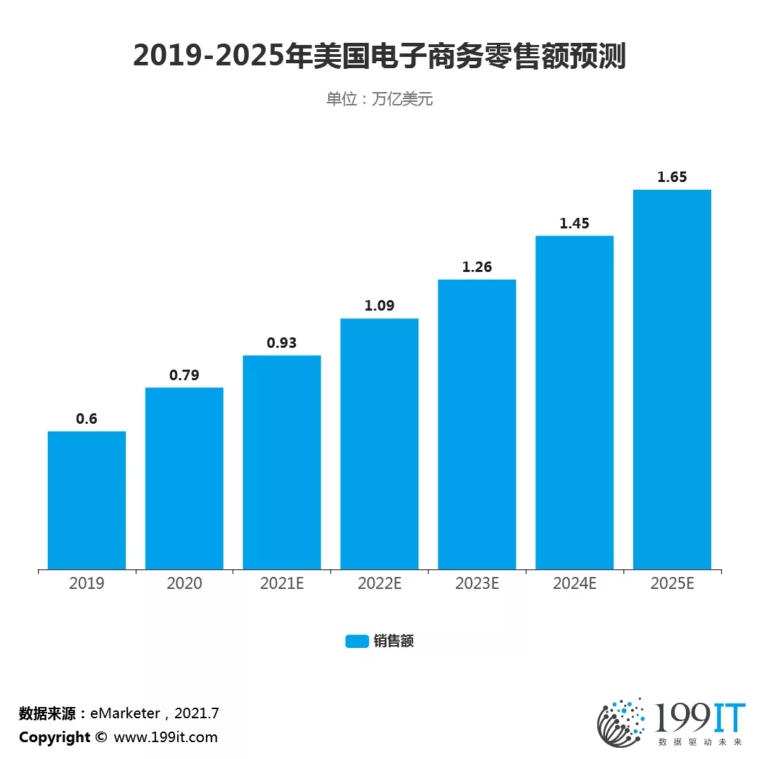 满意度调查提醒短信_ViVo的客户服务体验与满意度调查_vivo手机满意度调查问卷