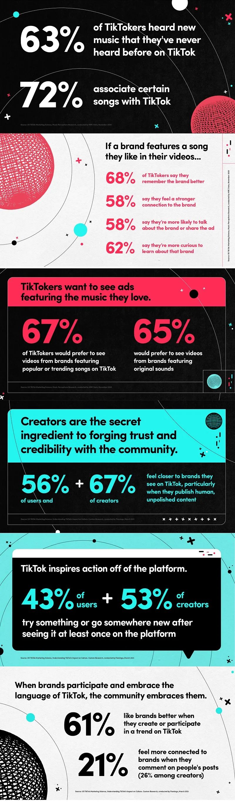 ViVo的客户服务体验与满意度调查_满意度调查提醒短信_vivo手机满意度调查问卷