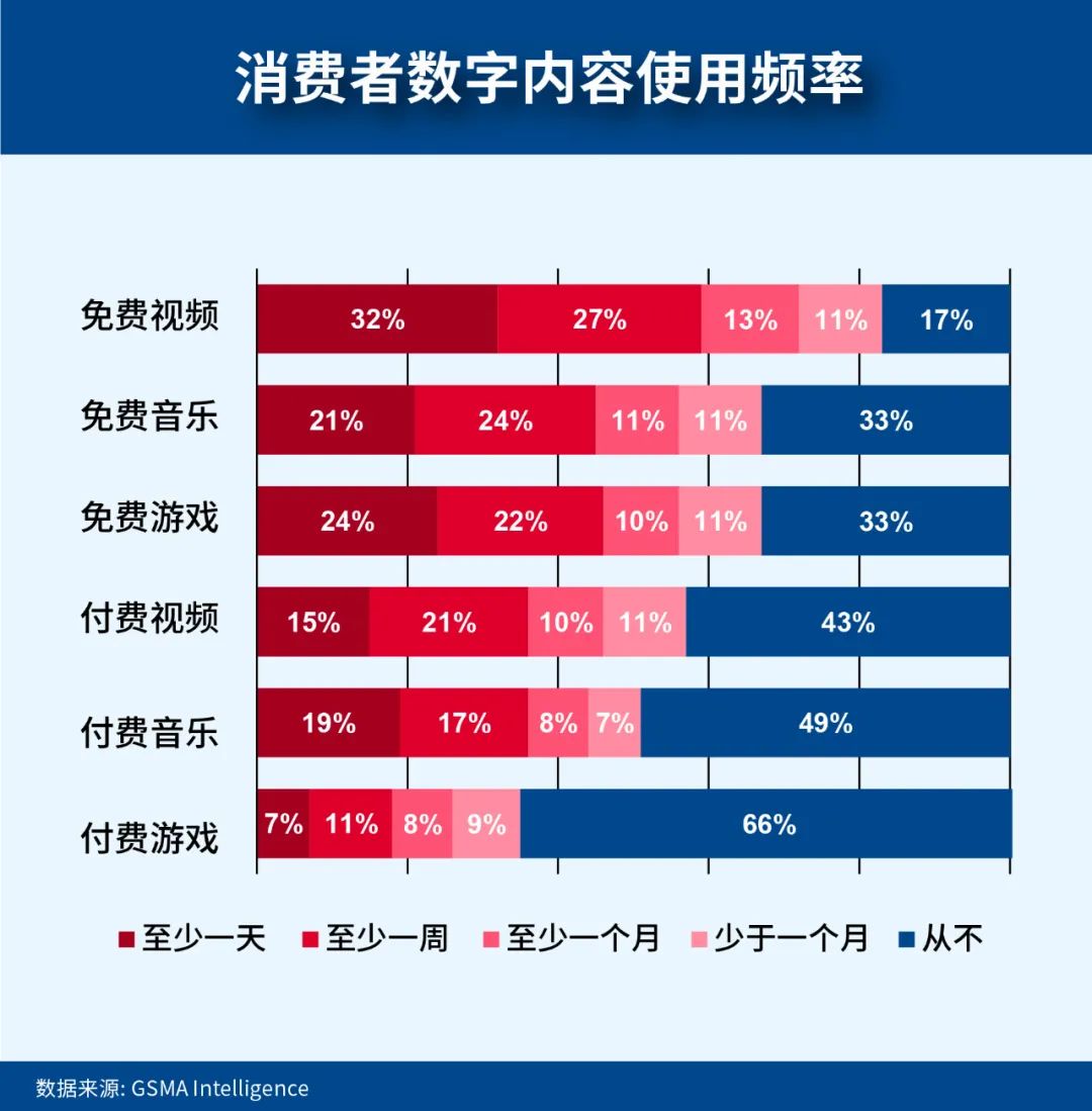 ViVo的客户服务体验与满意度调查_满意度调查app下载_满意度调查小程序