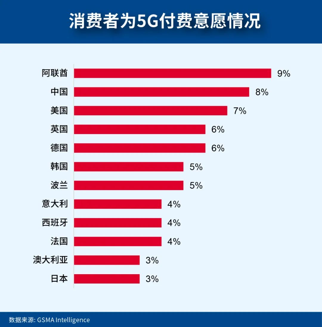 ViVo的客户服务体验与满意度调查_满意度调查app下载_满意度调查小程序